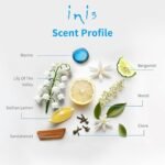 Inis Ocean Cologne - 1.7 Fl Oz - Image 5