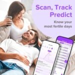 Premom Quantitative Ovulation Predictor Kit - Image 7