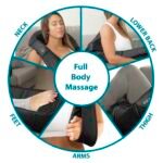 InvoSpa Shiatsu Massager - Image 4