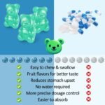 Glycinate Magnesium Gummies - Image 7