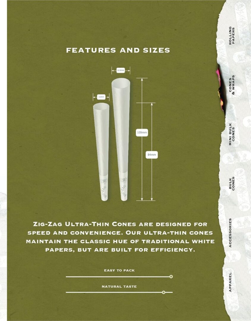 Version 1.0.0 Zig-Zag Ultra Thin Pre-Rolled Cones - Image 7