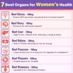 Women's Beef Organ Supplement - Image 3