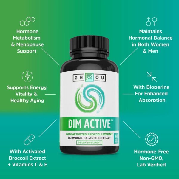 Zhou DIM Active Supplement - Image 4