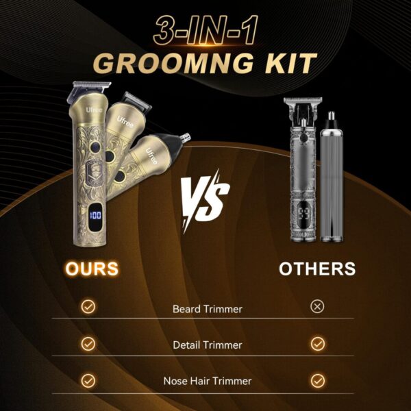 Ufree Beard Trimmer Kit - Image 3
