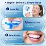 Professional Teeth Whitening Kit - Image 5