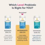 Renew Life Probiotic Capsules - Image 6