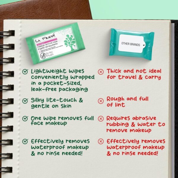 LA Fresh Vitamin E Makeup Remover - Image 6