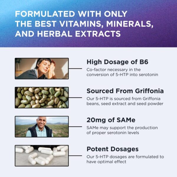 Dr. Emil 5-HTP Supplement - Image 5