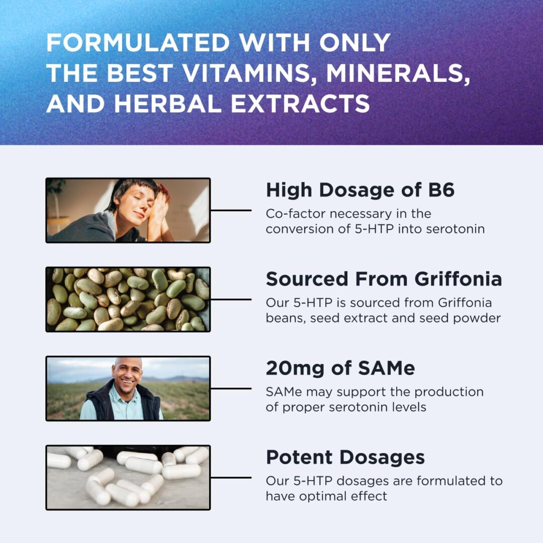Version 1.0.0 Dr. Emil 5-HTP Supplement - Image 5