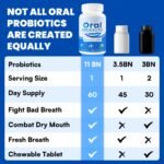 Oral Probiotics for Fresh Breath - Image 6