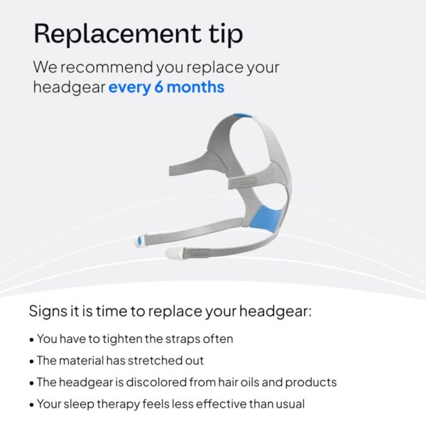 ResMed F20 Headgear - Image 5