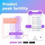 Easy@Home Fertility Test Kit - Image 2