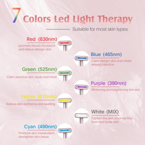 LED Light Therapy Wand - Image 3