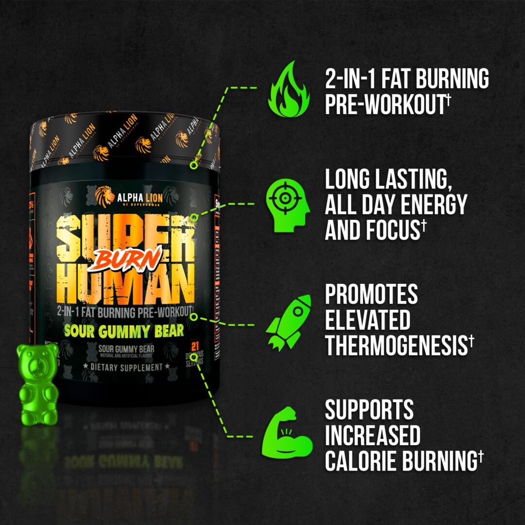 Version 1.0.0 ALPHA LION Superhuman Burn - Image 7