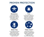 Proven Effective Insect Repellent - Image 4