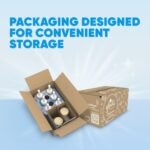 Glade Clean Linen PlugIns Kit - Image 2