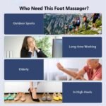 Phixnozar TENS Foot Massager - Image 2