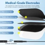 GOBOK TENS EMS Muscle Stimulator - Image 8