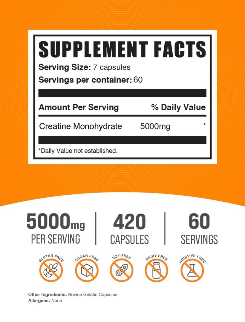 Version 1.0.0 BulkSupplements Micronized Creatine Capsules - Image 2