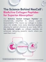NeoCell Collagen Liquid - Image 6