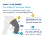 Bauerfeind GenuTrain Knee Brace - Image 4