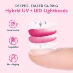 Professional UV LED Nail Lamp - Image 7