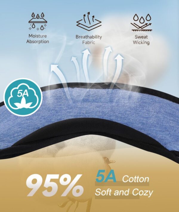 TOPOINT Bluetooth Sleep Mask - Image 4