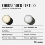 Nécessaire Deodorant Gel Eucalyptus - Image 7