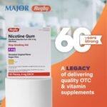 Nicotine Gum for Quitting Aid - Image 2