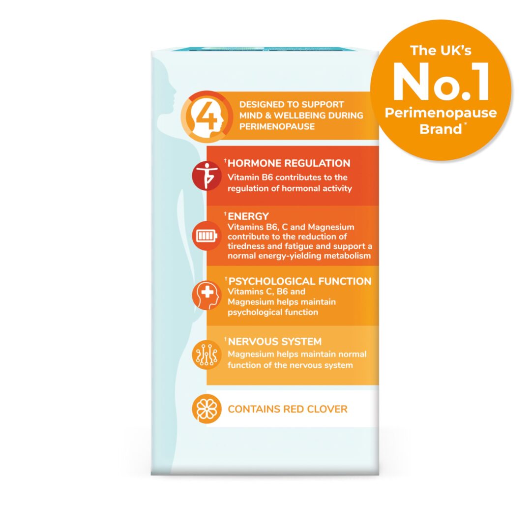 Version 1.0.0 Menopause Support Supplement - Image 7