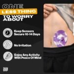 Skin Grip Medtronic Guardian Patches - Image 4