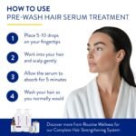 Routine Wellness Hair Serum - Image 3
