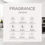 Air Wick Mist Refill - Image 6