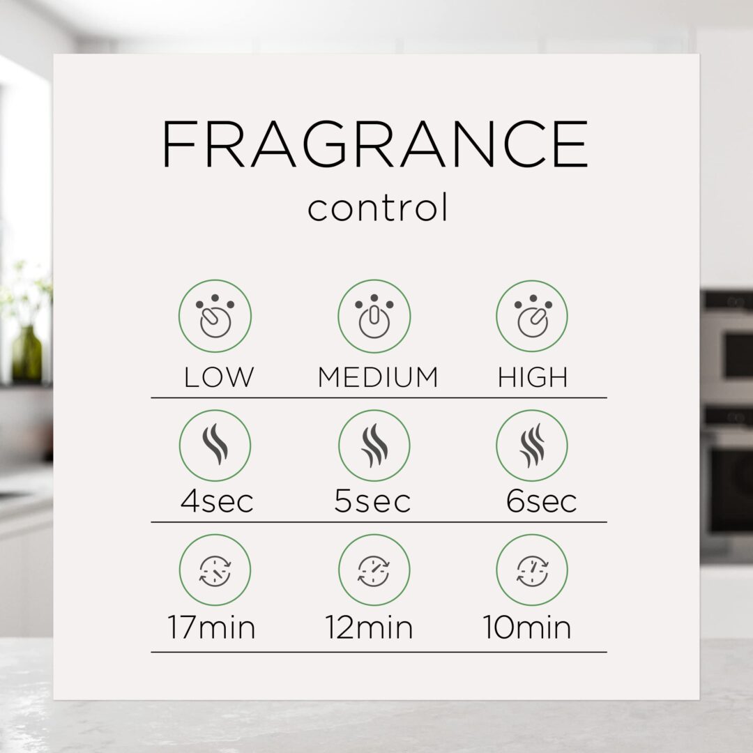 Version 1.0.0 Air Wick Mist Refill - Image 6