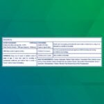 Freshmint Anticavity Toothpaste - Image 5