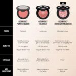 bareMinerals Blush - Image 5