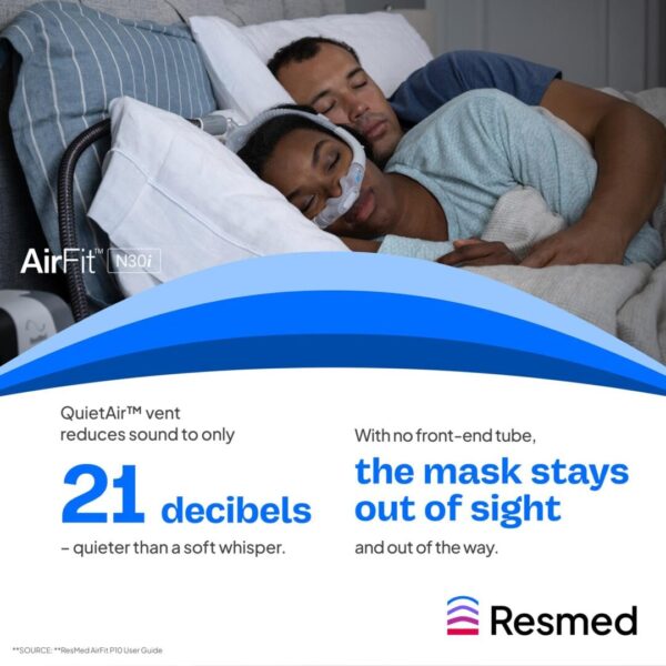 ResMed CPAP Headgear - Image 6