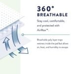 Prevail Per-Fit Underwear - Image 4