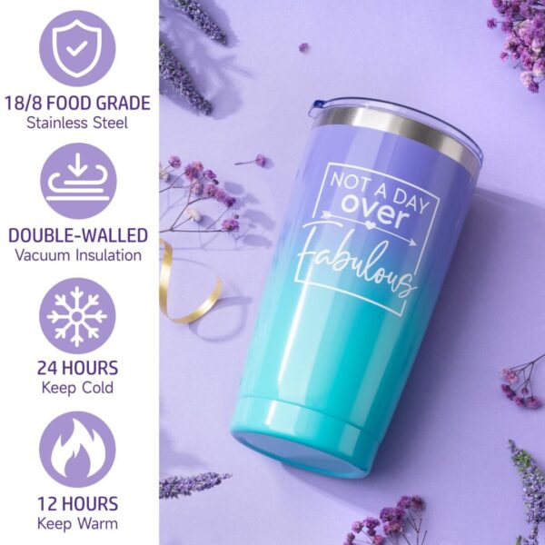 Luxury Spa Care Package - Image 5