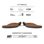 Superfeet Memory Foam Insoles - Image 3