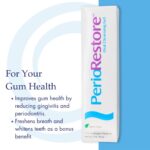 Perio Restore Gel - Dental Care - Image 2