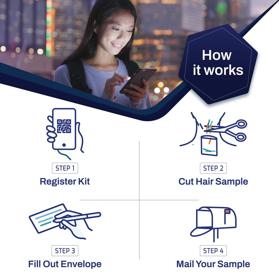 Version 1.0.0 AFIL Premium Test Kit - Image 4