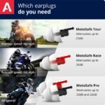 Alpine MotoSafe Pro Ear Plugs - Image 2