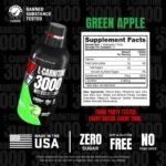 ProSupps L-Carnitine Liquid 3000 - Image 5