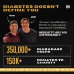 Skin Grip Medtronic Guardian Patches - Image 3