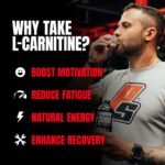 ProSupps L-Carnitine Liquid 3000 - Image 4