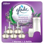 Glade PlugIns Air Freshener Starter Kit