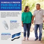 PowerStep ProTech Orthotic Insoles - Image 5