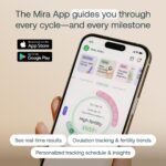 Mira Max Fertility Monitor - Image 7