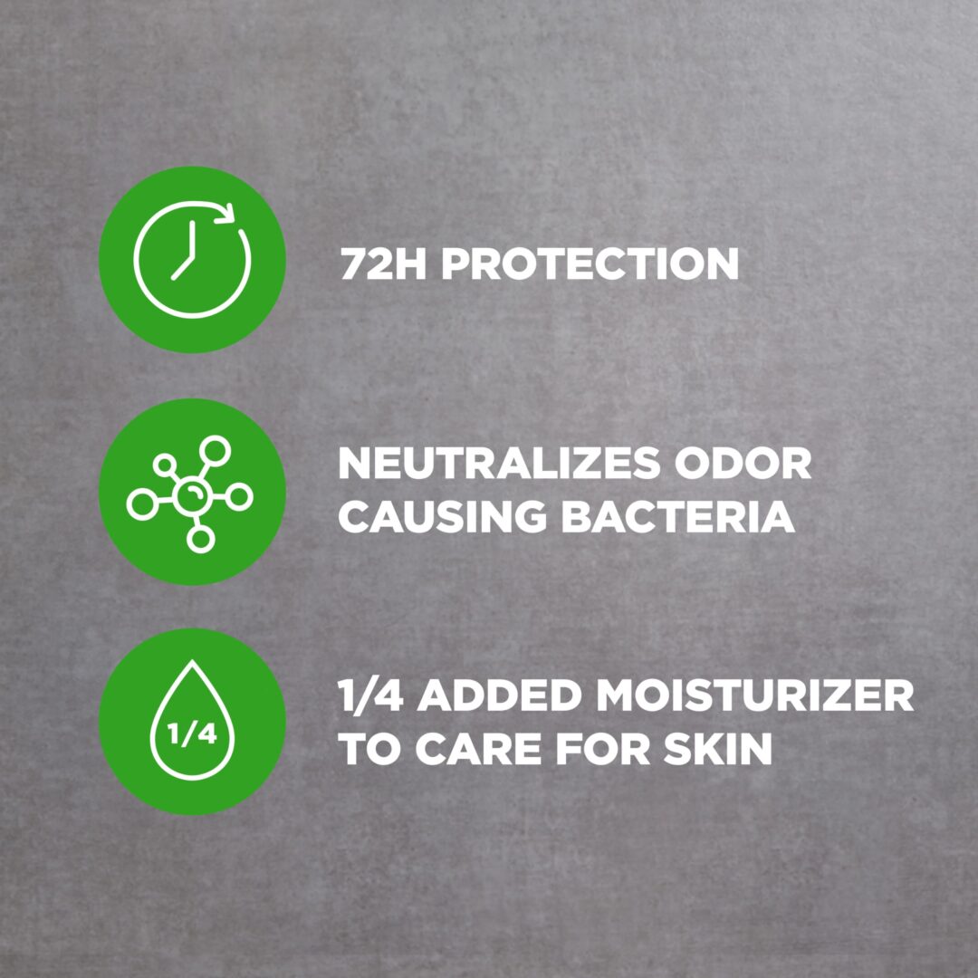 Version 1.0.0 Dove Men+Care Fresh Deodorant - Image 7